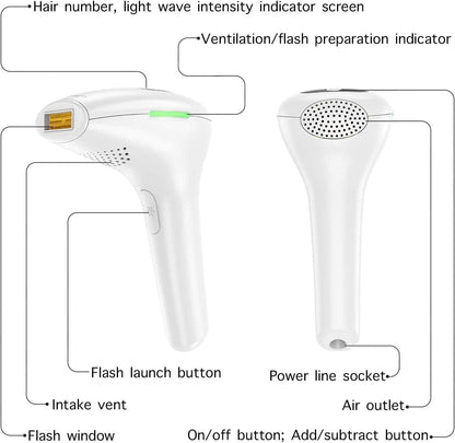 Laser Hair Remover TrendyZone